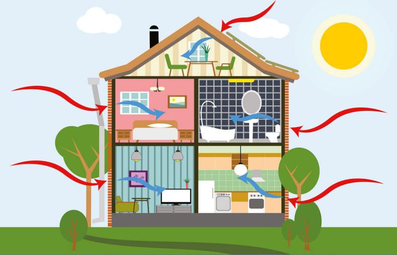 Las Vegas home energy efficiency