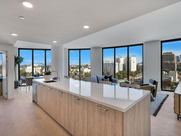 “Las Vegas High-Rise Condos: Best Options for Lease”