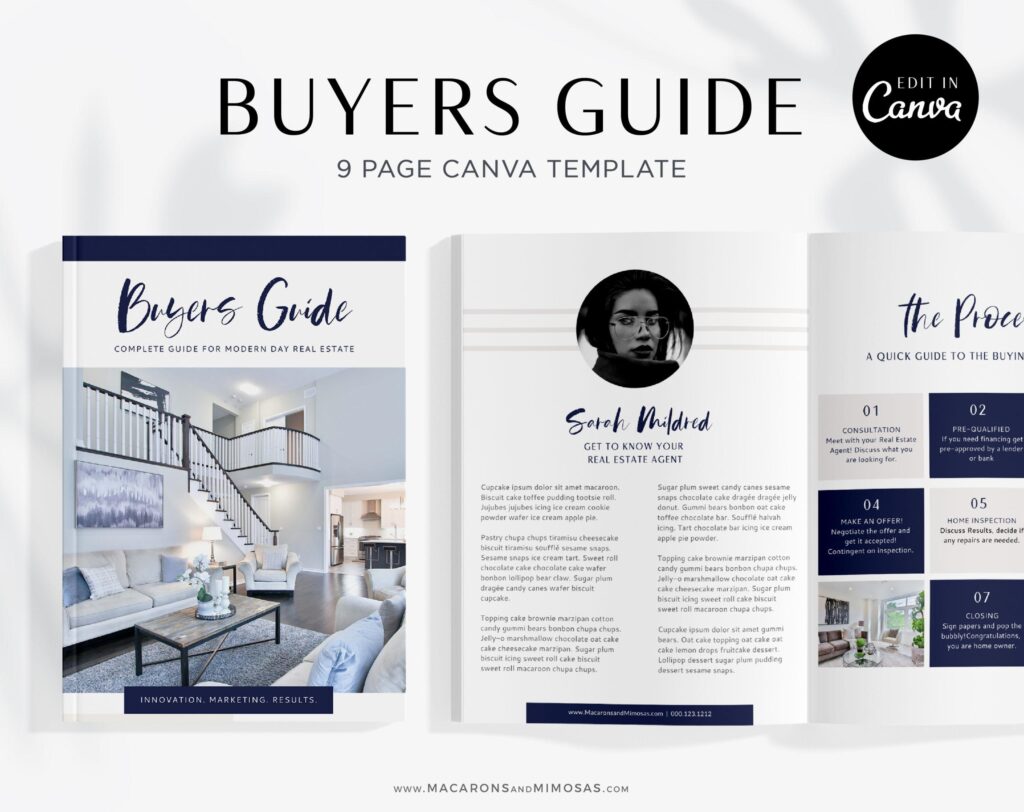 “Las Vegas Home Sales: The Buyer’s Guide”