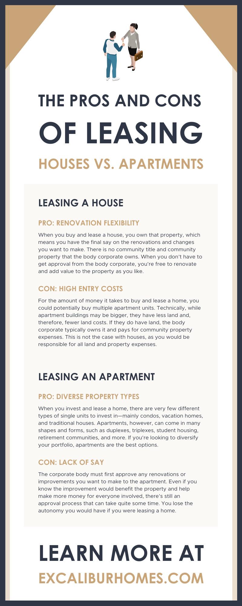 Navigating Local Laws and ⁣Regulations: A Tenants ‍Guide